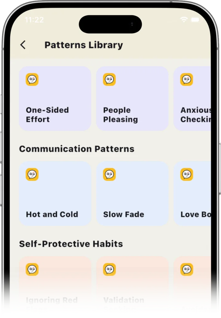 Chakam's Patterns Library, listing relationship patterns by category