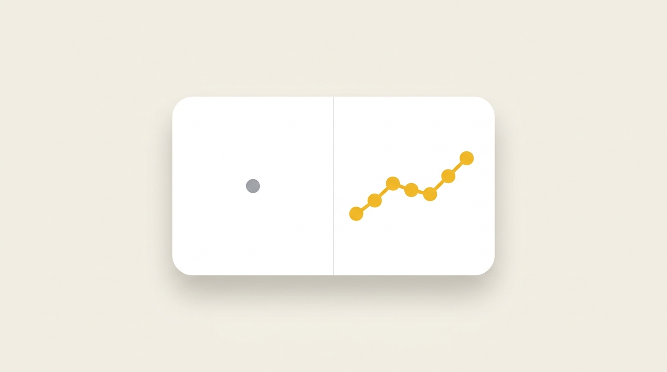 Illustration of a mobile app card distinguishing a single flagged message from a repeating pattern across a conversation